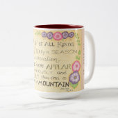 すべての種類の勝利 – JamesAllen引用文マグ ツートーンマグカップ (正面右)