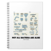 すべての細菌が細菌形態を似ているわけではない ノートブック (正面)