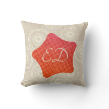 すべての織り目加工の一見はイニシャルの明るい星を加えます