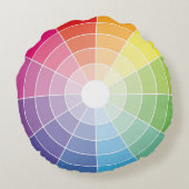 すべての色のカラーホイールの枕 ラウンドクッション (裏面)