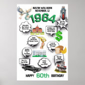 すべての誕生日おもしろいファクトポスター ポスター (正面)