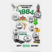 すべての誕生日おもしろいファクト アクリルサイン (正面)