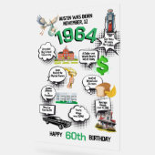 すべての誕生日おもしろいファクト アクリルサイン (傾斜)