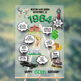 すべての誕生日おもしろいファクト アクリルサイン