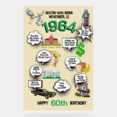 すべての誕生日おもしろいファクト アクリルサイン (正面)