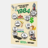 すべての誕生日おもしろいファクト アクリルサイン (傾斜)