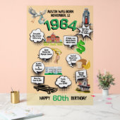 すべての誕生日おもしろいファクト アクリルサイン (ウェディング)