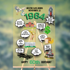 すべての誕生日おもしろいファクト アクリルサイン