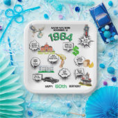 すべての誕生日おもしろいファクト ペーパープレート (パーティー)