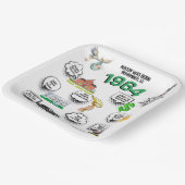 すべての誕生日おもしろいファクト ペーパープレート (傾斜あり)