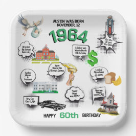 すべての誕生日おもしろいファクト ペーパープレート