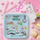 すべての誕生日おもしろいファクト ペーパープレート (パーティー)