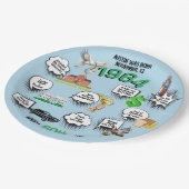 すべての誕生日おもしろいファクト ペーパープレート (アングル)