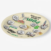 すべての誕生日おもしろいファクト ペーパープレート (アングル)