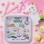 すべての誕生日おもしろいファクト ペーパープレート (パーティー)