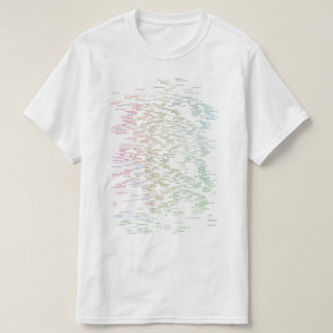すべての音楽ジャンルのティー Tシャツ