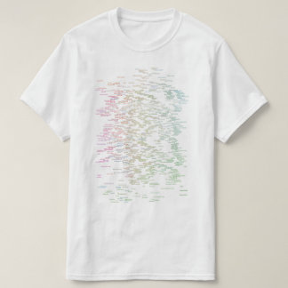 すべての音楽ジャンルのティー Tシャツ