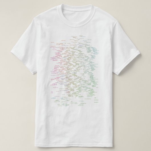 すべての音楽ジャンルのティー Tシャツ (デザイン正面)