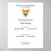 すべてのLGBTの結婚証明書プライドレインボーハート ポスター (正面)