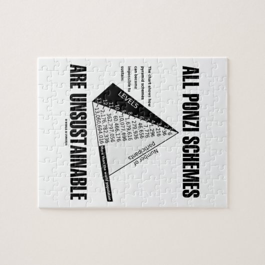 すべてのPonziスキームは持続可能でない（エクオンユーモア） ジグソーパズル (横)