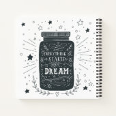 すべては夢から始まる ノートブック (裏面)