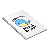 すべてクジラがうまくいく 面白いクジラの駒 ノートブック (右側)