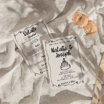 すべて片手で描いたケーキレトロ結婚枠