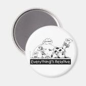 すべて相対 マグネット (正面/裏面)