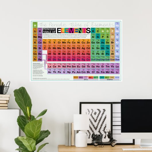 すべて36x24 ポスター (ホームオフィス)