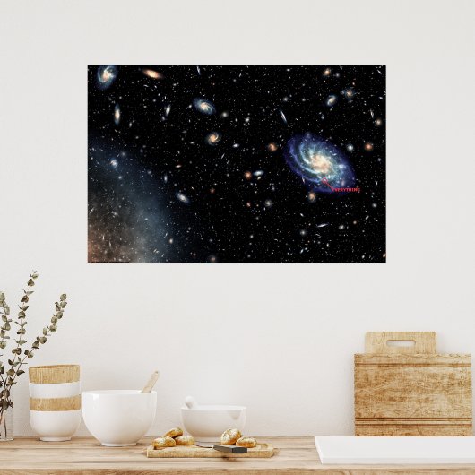 すべて ポスター (キッチン)