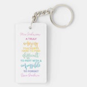 ~するのは不可能だと思う驚くべき先生忘れ懸命 キーホルダー (裏面)