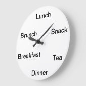 ~する時食べ間 ラージ壁時計 (傾斜)