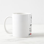 ずっと一緒の友達の日 コーヒーマグカップ (左)