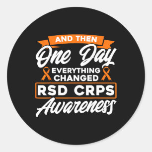 そしてある日、すべてがRsd Crpsに気づき始めた ラウンドシール