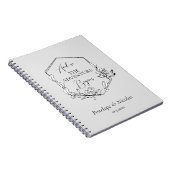 そして冒険の計画結婚が始まる ノートブック (右側)