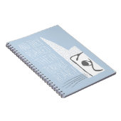 そして彼らは恐ろしい吠え声をあげた！ ノートブック (右側)