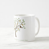 そして梨の木のパラッジ コーヒーマグカップ (正面右)