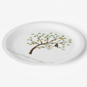 そして梨の木の中のオウム ペーパープレート (アングル)