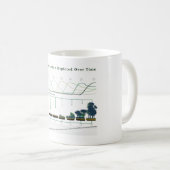 そのうちに森林遷移 コーヒーマグカップ (正面右)