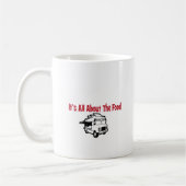 そのすべてに約食糧食糧トラック コーヒーマグカップ (左)