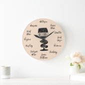 そのワインの時 ラージ壁時計 (ホーム)