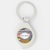 その他形状 キーホルダー (正面)