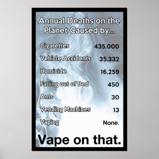 その情報ポスターのVape ポスター