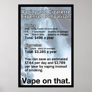 その情報ポスターのVape ポスター