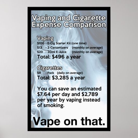 その情報ポスターのVape ポスター (正面)