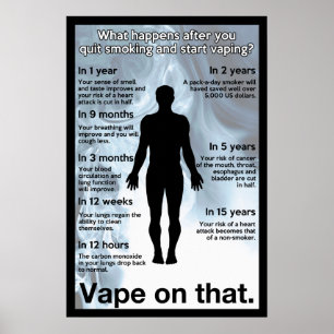 その情報ポスターのVape ポスター