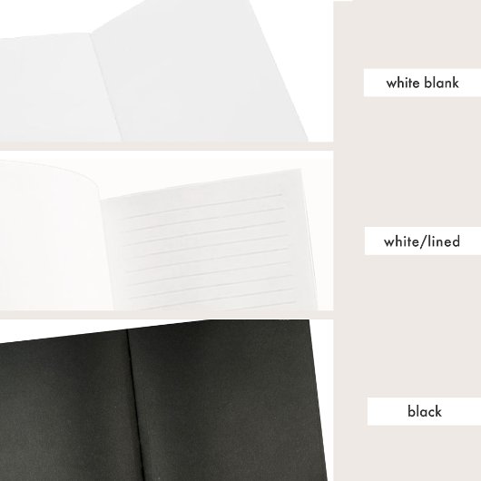 その結婚他の埃の多い青いエーテルフローラ ゲストブック