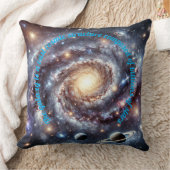 その銀河系は広大な宇宙構造である クッション (ブランケット)