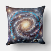 その銀河系は広大な宇宙構造である クッション (裏面)