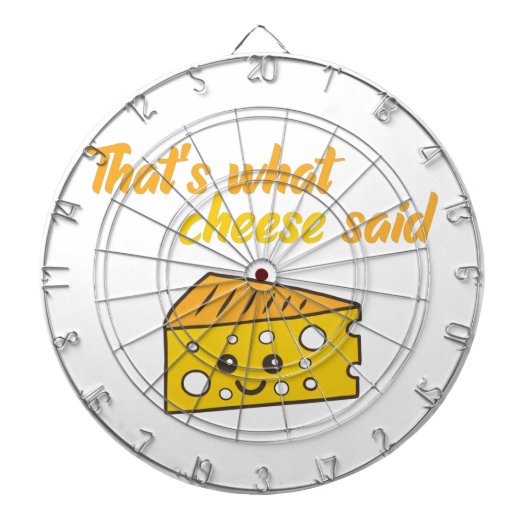 それおもしろいがチーズだ ダーツボード (正面)